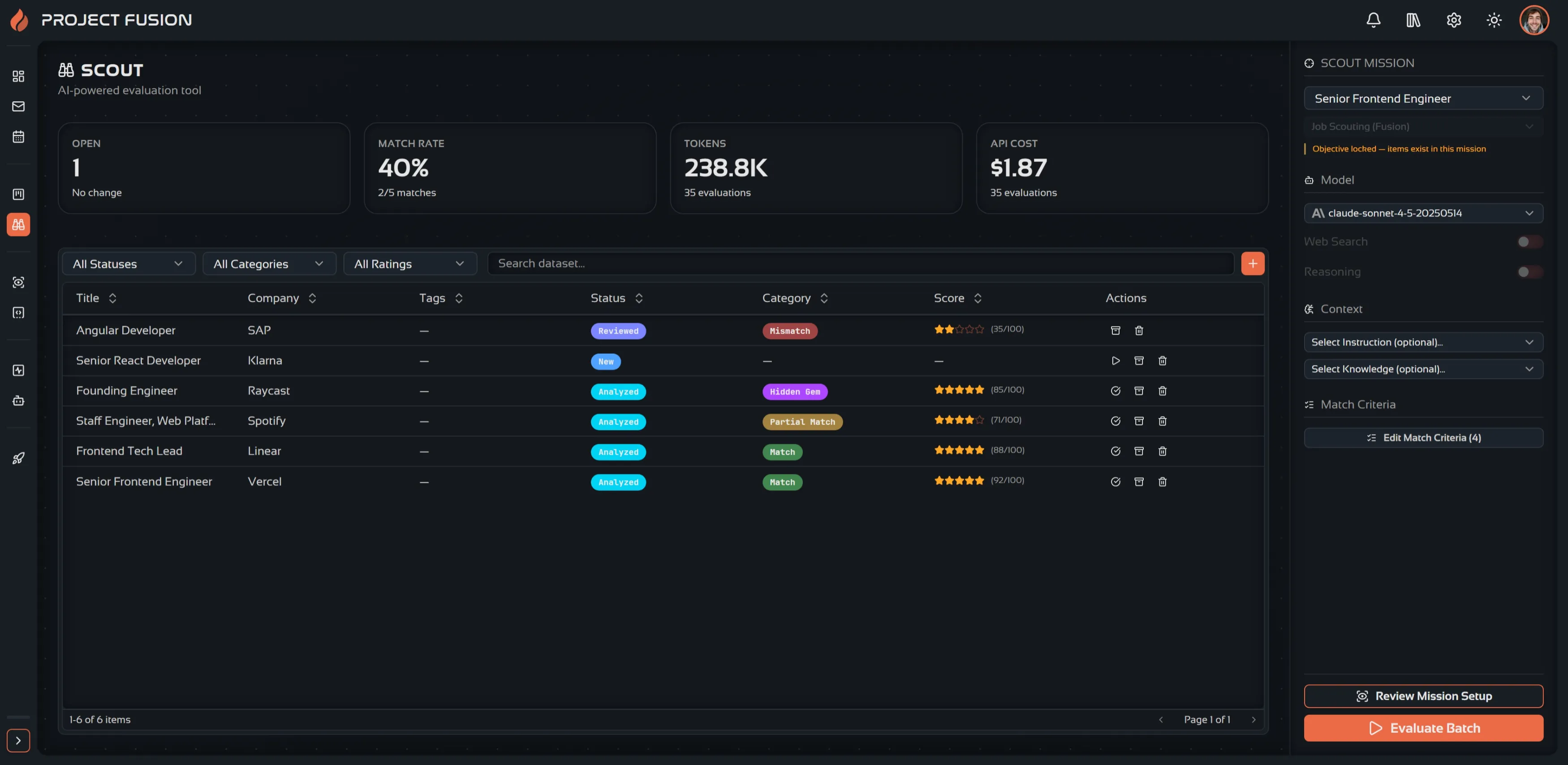 Project Fusion — SCOUT view